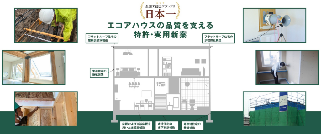 ECOAハウス公式HPの画像